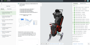 Ptc Launches Ptc Orbit