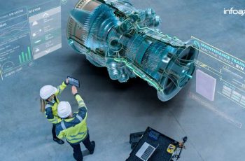 Navegando No Futuro: Como Cad E Mbd Trabalham Juntos Para Habilitar A Transformação Digital – Thread Digital