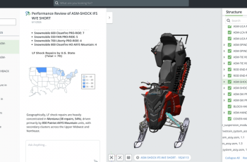 Ptc Launches Ptc Orbit